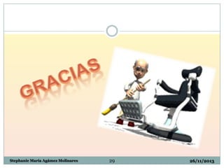 Stephanie María Agámez Molinares

29

26/11/2013

 