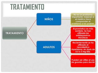 TRATAMIENTO
NIÑOS

No es un problema
importante; mejoran si
el médico hace
comprender el
problema a los padres.
El pronóstico es más
sombrio. Se han
utilizado los
antidepresivos
triciclicos

TRATAMIENTO

ADULTOS

Recientemente se ha
utilizado el
neuroléptico
risperidona, en dosis de
0.5 a 3 mg/día.

Pueden ser útiles el uso
de guantes para dormir

 