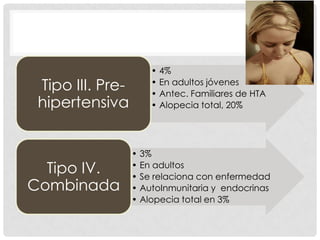 Tipo III. Prehipertensiva

Tipo IV.
Combinada

• 4%
• En adultos jóvenes
• Antec. Familiares de HTA
• Alopecia total, 20%

• 3%
• En adultos
• Se relaciona con enfermedad
• AutoInmunitaria y endocrinas
• Alopecia total en 3%

 