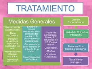 Medidas Generales
-Restricción de
líquidos orales.
-Dieta
Hiposódica.
-Dificultad
respiratoria:
importante
suspender vía
oral.
-Vasodilatadores:
dinitrato
isosorbide.
-Inotrópicos:
Dogoxina.
-Suspender
drogas
depresoras de la
contractilidad
cardíaca: B-
bloqueadores y
disopiramida.
-Paciente debe
estar sentado en
el borde de la
cama.
-
Broncodilatación:
aminofilina.
-Vigilancia
permanente:
Ritmo y FC,
saturación de
O2, Presión
arterial.
-Oxigenación.
-Morfina.
-Diuréticos:
Furosemida.
Manejo
Especializado
Unidad de Cuidados
Intensivos.
Tratamiento a
arritmias: digoxina.
Tratamiento
quirúrgico.
TRATAMIENTO
 