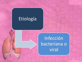 Etiología
Infección
bacteriana o
viral
 