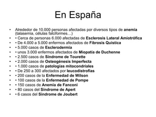 En España
•
•
•
•
•
•
•
•
•
•
•
•
•
•

Alrededor de 10.000 personas afectadas por diversos tipos de anemia
(talasemia, células falciformes…)
• Cerca de personas 6.000 afectadas de Esclerosis Lateral Amiotrófica
• De 4.000 a 5.000 enfermos afectados de Fibrosis Quística
• 5.000 casos de Esclerodermia
• unos 3.000 enfermos afectados de Miopatía de Duchenne
• 2.500 casos de Síndrome de Tourette
• 2.000 casos de Osteogénesis Imperfecta
• 1.000 casos de patologías mitocondriales
• De 250 a 300 afectados por leucodistrofias
• 200 casos de la Enfermedad de Wilson
• 100 casos de la Enfermedad de Pompe
• 150 casos de Anemia de Fanconi
• 80 casos del Síndrome de Apert
• 6 casos del Síndrome de Joubert

 