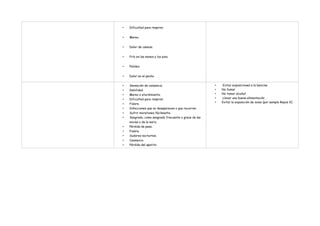 • Dificultad para respirar.
• Mareo.
• Dolor de cabeza.
• Frío en las manos y los pies.
• Palidez.
• Dolor en el pecho.
• ...