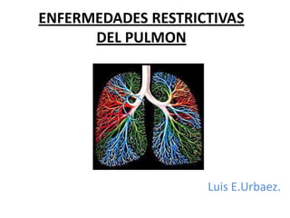 ENFERMEDADES RESTRICTIVAS
DEL PULMON
Luis E.Urbaez.
 