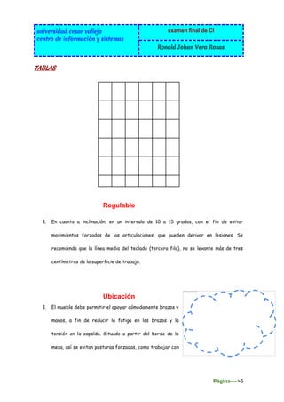 universidad cesar vallejo
centro de información y sistemas
examen final de CI
Ronald Johan Vera Rosas
Página---->5
TABLAS
Regulable
1. En cuanto a inclinación, en un intervalo de 10 a 15 grados, con el fin de evitar
movimientos forzados de las articulaciones, que pueden derivar en lesiones. Se
recomienda que la línea media del teclado (tercera fila), no se levante más de tres
centímetros de la superficie de trabajo.
Ubicación
1. El mueble debe permitir el apoyar cómodamente brazos y
manos, a fin de reducir la fatiga en los brazos y la
tensión en la espalda. Situado a partir del borde de la
mesa, así se evitan posturas forzadas, como trabajar con
 