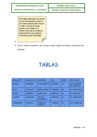  
UNIVERSIDAD CESAR VALLEJO 
 
CENTRO DE INFORMÁTICA Y SISTEMAS  
EXAMEN FINAL DE CL  
MIGUEL CARLOS FLORES MOYA 
 
3.
4. Uso de teclado ergonómico, que otorga un mejor ángulo de trabajo y una posición de
descanso.
TABLAS
APELLIDO P  APELLIDO M  NOMBRES  DNI  MESA  DIRECCIÓN 
ROJAS  ROMERO  LUIS ALBERTO  18523030  15  AV. HUSARES 
DE JUNIN 123 
ALVA  TRUJILLO  MARIA ELENA  17826028  25  AV. ESPAÑA 456 
BUENO  PEREDA  JOSE LUIS  16987755  35  AV. PERÚ 457 
JUAREZ  SANCHEZ  CECILIA 
ELIZABETH 
18997742  45  AV. LARCO 890 
FERNANDEZ  CASTRO  ROBERTO 
CARLOS 
17896633  55  AV. FATIMA 400 
PAGINA ­­­ >4 
 