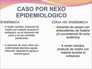 CASO POR NEXO EPIDEMIOLOGICO ENDERMICA ZONA NO ENDERMICA A recién nacidos, producto de madre con malaria durante el embarazo, en el momento del parto y en los controles posteriores A menores de cinco años con enfermedad diarreica aguda, infección respiratoria aguda o anemia grave donantes de sangre con antecedentes de malaria y/o procedencia de zona endémica A recién nacidos, producto de madre con malaria durante el embarazo 