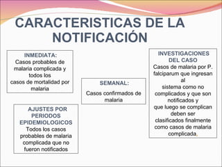 CARACTERISTICAS DE LA NOTIFICACIÓN INMEDIATA: Casos probables de malaria complicada y todos los casos de mortalidad por malaria SEMANAL: Casos confirmados de malaria AJUSTES POR PERIODOS EPIDEMIOLOGICOS  Todos los casos probables de malaria complicada que no fueron notificados INVESTIGACIONES DEL CASO Casos de malaria por P. falciparum que ingresan al sistema como no complicados y que son notificados y que luego se complican deben ser clasificados finalmente como casos de malaria complicada , 