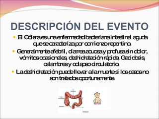 DESCRIPCIÓN DEL EVENTO El Cólera es una enfermedad bacteriana intestinal aguda que se caracteriza por comienzo repentino. Generalmente afebril, diarrea acuosa y profusa sin dolor, vómitos ocasionales, deshidratación rápida, Gacidosis, calambres y colapso circulatorio.  La deshidratación puede llevar a la muerte si los casos no son tratados oportunamente. 