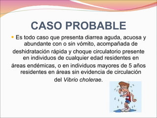 CASO PROBABLE Es todo caso que presenta diarrea aguda, acuosa y abundante con o sin vómito, acompañada de deshidratación rápida y choque circulatorio presente en individuos de cualquier edad residentes en áreas endémicas, o en individuos mayores de 5 años residentes en áreas sin evidencia de circulación del  Vibrio cholerae . 