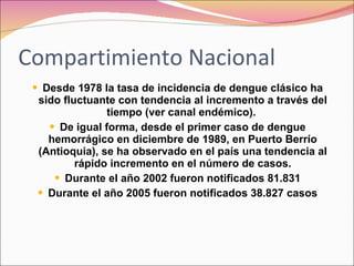 Compartimiento Nacional Desde 1978 la tasa de incidencia de dengue clásico ha sido fluctuante con tendencia al incremento a través del tiempo (ver canal endémico).  De igual forma, desde el primer caso de dengue hemorrágico en diciembre de 1989, en Puerto Berrío (Antioquia), se ha observado en el país una tendencia al rápido incremento en el número de casos. Durante el año 2002 fueron notificados 81.831 Durante el año 2005 fueron notificados 38.827 casos 