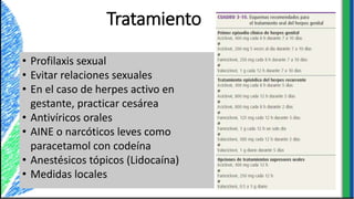 Tratamiento
• Profilaxis sexual
• Evitar relaciones sexuales
• En el caso de herpes activo en
gestante, practicar cesárea
• Antivíricos orales
• AINE o narcóticos leves como
paracetamol con codeína
• Anestésicos tópicos (Lidocaína)
• Medidas locales
 