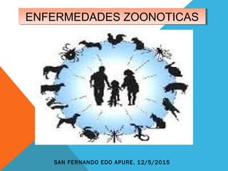 ENFERMEDADES ZOONOTICAS
ENFERMEDADES ZOONOTICAS
SAN FERNANDO EDO APURE. 12/5/2015
 