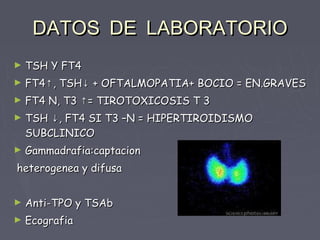 DATOS DE LABORATORIO
►   TSH Y FT4
►   FT4↑, TSH↓ + OFTALMOPATIA+ BOCIO = EN.GRAVES
►   FT4 N, T3 ↑= TIROTOXICOSIS T 3
►   TSH ↓, FT4 SI T3 –N = HIPERTIROIDISMO
    SUBCLINICO
►   Gammadrafia:captacion
heterogenea y difusa


►   Anti-TPO y TSAb
►   Ecografia
 