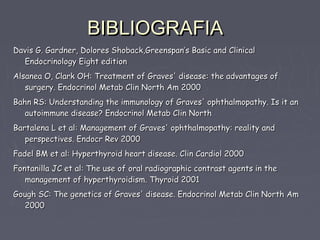 BIBLIOGRAFIA
Koh LD et al: Graves' disease: a host defense mechanism gone awry. Int Rev
   Immunol 2000
Kraiem Z, Newfield...