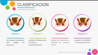enfermedad-hemorroidal-en-el-adulto-pptx