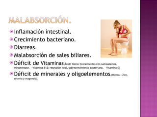 Inflamación intestinal. Crecimiento bacteriano. Diarreas. Malabsorción de sales biliares. Déficit de  Vitaminas (Ácido fólico: tratamientos con sulfasalazina, metotrexate. —Vitamina B12: resección ileal, sobrecrecimiento bacteriano. —Vitamina D) Déficit de minerales y oligoelementos .(Hierro —Zinc, selenio y magnesio). 