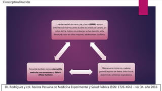Conceptualización
Clásicamente inicia con malestar
general seguido de fiebre, dolor bucal,
abdominal y síntomas respiratorios.
La enfermedad de mano, pie y boca (EMPB) es una
enfermedad viral frecuente durante los meses de verano, en
niños de 0 a 4 años; sin embargo, se han descrito en la
literatura casos en niños mayores, adolescentes y adultos.
Conocida también como estomatitis
vesicular con exantema o Fiebre
aftosa humana
Dr. Rodríguez y col. Revista Peruana de Medicina Experimental y Salud Pública ISSN: 1726-4642 – vol 34. año 2016
 