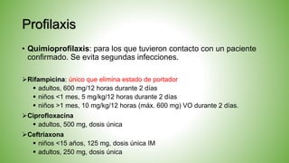Profilaxis
• Quimioprofilaxis: para los que tuvieron contacto con un paciente
confirmado. Se evita segundas infecciones.
Rifampicina: único que elimina estado de portador
 adultos, 600 mg/12 horas durante 2 días
 niños <1 mes, 5 mg/kg/12 horas durante 2 días
 niños >1 mes, 10 mg/kg/12 horas (máx. 600 mg) VO durante 2 días.
Ciprofloxacina
 adultos, 500 mg, dosis única
Ceftriaxona
 niños <15 años, 125 mg, dosis única IM
 adultos, 250 mg, dosis única
 
