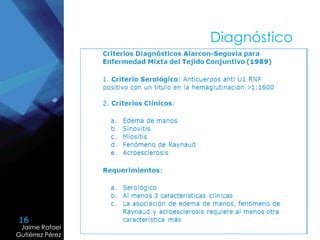 16
Jaime Rafael
Gutiérrez Pérez
Jaime Rafael
Gutiérrez Pérez
Diagnóstico
 