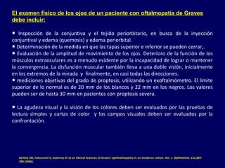 El examen físico de los ojos de un paciente con oftalmopatía de Graves
debe incluir:
● Inspección de la conjuntiva y el tejido periorbitario, en busca de la inyección
conjuntival y edema (quemosis) y edema periorbital.
● Determinación de la medida en que las tapas superior e inferior se pueden cerrar,.
● Evaluación de la amplitud de movimiento de los ojos. Deterioro de la función de los
músculos extraoculares es a menudo evidente por la incapacidad de lograr o mantener
la convergencia. La disfunción muscular también lleva a una doble visión, inicialmente
en los extremos de la mirada y finalmente, en casi todas las direcciones.
● mediciones objetivas del grado de proptosis, utilizando un exoftalmómetro. El límite
superior de lo normal es de 20 mm de los blancos y 22 mm en los negros. Los valores
pueden ser de hasta 30 mm en pacientes con proptosis severa.
● La agudeza visual y la visión de los colores deben ser evaluados por las pruebas de
lectura simples y cartas de color y los campos visuales deben ser evaluados por la
confrontación.
Bartley GB, Fatourechi V, Kadrmas EF et al. Clinical features of Graves’ ophthalmopathy in an incidence cohort. Am. J. Ophthalmol. 121,284–
290 (1996).
 