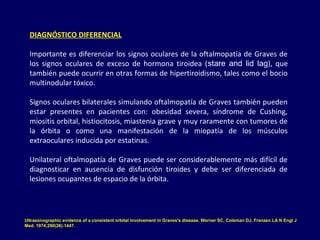 DIAGNÓSTICO DIFERENCIAL
Importante es diferenciar los signos oculares de la oftalmopatía de Graves de
los signos oculares de exceso de hormona tiroidea (stare and lid lag), que
también puede ocurrir en otras formas de hipertiroidismo, tales como el bocio
multinodular tóxico.
Signos oculares bilaterales simulando oftalmopatía de Graves también pueden
estar presentes en pacientes con: obesidad severa, síndrome de Cushing,
miositis orbital, histiocitosis, miastenia grave y muy raramente con tumores de
la órbita o como una manifestación de la miopatía de los músculos
extraoculares inducida por estatinas.
Unilateral oftalmopatía de Graves puede ser considerablemente más difícil de
diagnosticar en ausencia de disfunción tiroides y debe ser diferenciada de
lesiones ocupantes de espacio de la órbita.
Ultrasonographic evidence of a consistent orbital involvement in Graves's disease. Werner SC, Coleman DJ, Franzen LA N Engl J
Med. 1974;290(26):1447.
 