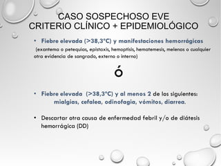 CASO SOSPECHOSO EVE 
CRITERIO CLÍNICO + EPIDEMIOLÓGICO 
 