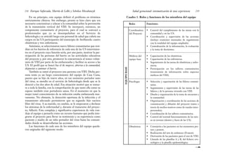 Cuadro 1. Roles y funciones de los miembros del equipo
259
Salud gestacional: sistematización de una experiencia
En un principio, este equipo definió el problema en términos
estrictamente clínicos. Sin embargo, pronto se hizo claro que era
necesario concientizar y educar a la comunidad sobre la prevención
de la transmisión vertical del VIH. Se incorporó, entonces, un
componente comunitario al proyecto, para el cual se convocó a
profesionales que ya se desempeñaban en el Servicio de
Infectología y se articuló luego con personal de salud que cubría sus
cargos en las US participantes del municipio de Avellaneda: cuatro
obstétricas y tres enfermeras.
Asimismo, se seleccionaron nueve líderes comunitarias que resi-
dían en los barrios de referencia de cada una de las US intervinien-
tes en el proyecto cuya función sería, por una parte, motivar la par-
ticipación de las personas del barrio en las actividades educativas
del proyecto y, por otra, promover la concurrencia al testeo volun-
tario de VIH por parte de las embarazadas y facilitar su acceso a las
US. El perfil que se buscó fue el de mujeres, abiertas a la comunidad,
dispuestas a caminar el barrio.
También se sumó al proyecto una persona con VIH. Dicha per-
sona tenía ya un largo conocimiento del equipo de Casa Cuna,
puesto que su hijo de nueve años, en ese momento portador sano
del virus, se atendía en el servicio de Infectología desde que se le
detectó a los dos años de edad. Esa situación motivó que se testea-
ra a toda la familia, con la comprobación de que tanto ella como su
esposo también eran portadores sanos. En el momento en que la
mujer tomó conocimiento de su infección estaba embarazada nue-
vamente. No obstante, la detección oportuna de la infección y el
tratamiento adecuado permitieron que su segundo hijo naciera
libre del virus. A su marido, en cambio, se le empezaron a declarar
los síntomas de la enfermedad y, durante el transcurso del proyec-
to, falleció. Esta compleja y significativa experiencia de vida con-
dujo al equipo a pensarla como un recurso humano que podía inte-
grarse al proyecto para llevar su testimonio y su experiencia como
paciente y madre de un niño portador del virus hasta las comuni-
dades donde se desarrollarían las acciones.
Las funciones de cada uno de los miembros del equipo queda-
ron asignadas del siguiente modo:
Enrique Saforcada, Martín de Lellis y Schelica Mozobancyk
258
EQUIPO
BASE
Roles
Coordinadora
del Proyecto
Médicos del
equipo base
Psicólogas
Obstétricas
Funciones
• Control del cumplimiento de las tareas con la
comunidad y en las US.
• Coordinación y supervisión de las acciones
(incluye reuniones mensuales de seguimiento
con la totalidad del equipo ampliado).
• Centralización de la información, la evaluación
y la toma de decisiones.
• Capacitación de las obstétricas.
• Capacitación de las enfermeras.
• Seguimiento de las tareas de obstétricas y enfer-
meras.
• Participación en los talleres comunitarios
(transmisión de información sobre aspectos
médicos del VIH).
• Selección y capacitación de las líderes comuni-
tarias.
• Seguimiento y supervisión de las tareas de las
líderes y de la persona viviendo con VIH.
• Diseño y organización de la toma de encuestas a
la comunidad.
• Organización y coordinación de las acciones de
comunicación y difusión del proyecto (tanto a
través de medios masivos como de canales inter-
personales).
• Coordinación de los talleres comunitarios.
• Control del normal funcionamiento de las tare-
as en terreno (dentro y fuera de las US).
• Consejería a las pacientes en los momentos pre-
test y postest.
• Realización del test de embarazo (Evatest).
• Derivación de las pacientes para el test de VIH.
• Llenado de las planillas A y B, del fichero cro-
nológico y la planilla epidemiológica.
 