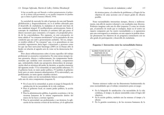 de técnicas puras, a la solución de problemas y el logro de los
objetivos de estas acciones con el mayor grado de eficacia
posible.
Estas racionalidades interactúan siempre, directa o indirecta-
mente, más allá de nuestra voluntad y con resultados muy diversos.
Podemos imaginar cada una de ellas (esquema 2) como un círculo
que, al juntarlos de modo que se traslapen, dejan en el centro un
espacio compuesto por las cuatro racionalidades y, si suponemos
que esta convergencia es armónica, en este espacio se podrán alcan-
zar plenamente los objetivos de un programa comunitario con un
alto grado de participación y desarrollo de ciudadanía.
Esquema 2. Interacción entre las racionalidades básicas
135
Construcción de ciudadanía y salud
Si hay un pueblo que esté llamado a realizar perpetuamente el gobier-
no de sí mismo (self government), es ese pueblo compuesto de pueblos
que se llama el género humano (Alberdi, 1934).
La sociedad de mercado ha sido el germen de esta mal llamada
globalización y, desgraciadamente, no es el ámbito adecuado para
el desarrollo de ciudadanía; la ciudadanía de mercado está lejos de
una ciudadanía integral. El neoliberalismo, prácticamente, limita el
concepto de ciudadanía al derecho al consumo (del que posee el
dinero necesario para consumir) y el respeto a la propiedad priva-
da de los conciudadanos. Por supuesto, en esta concepción, no
tiene cabida el “no consumo involuntario” ni los portadores de esta
condición que son sutil o groseramente excluidos. Tal vez, tampo-
co tendría cabida el “no consumo” que, si se generalizara en una
sociedad, seguramente daría lugar a situaciones y procesos como
los que tan bien narra José Saramago (2005) en su Ensayo sobre la
lucidez en relación al sagrado acto de votar en las democracias for-
males.
Pero ahora reflexionaremos sobre el tema específico del trabajo
profesional en escenarios comunitarios. En estas tareas siempre tie-
nen presencia, directa o indirectamente, los componentes funda-
mentales que modelan estos escenarios de trabajo, componentes
que, ordenándolos desde una perspectiva democrática de jerarqui-
zación ideal en términos del poder de decisión, se pueden enumerar
del siguiente modo: 1º) la comunidad, en tanto pueblo soberano; 2º)
el gobierno local, en tanto poder político; 3º) también el gobierno
local, pero en tanto instancia administrativa; 4º) la universidad y sus
profesionales, en tanto aporte científico-técnico.
Veamos cuáles son las racionalidades básicas correspondientes a
cada uno de estos componentes (esquema 4):
• En el caso de la comunidad, se pone en juego la búsqueda de
satisfacción de las necesidades de la vida cotidiana.
• Para el gobierno local, en cuanto poder político, la acción
política.
• Para la administración pública, la gestión económica y de los
recursos humanos de la misma organización dentro del
marco de las leyes y normas vigentes.
• Para la universidad, sus profesionales y sus técnicos, la apli-
cación de las ciencias a través de las técnicas, y/o la aplicación
Enrique Saforcada, Martín de Lellis y Schelica Mozobancyk
134
C
O
M
U
N
I
D
A
D
GOBIERNO
U
N
I
V
E
R
S
I
D
A
D
ADM
INISTRACIÓN
PÚBLICA
ALCANCE PLENO DE LOS
OBJETIVOS DE UN
PROGRAMA COMUNITARIO
Veamos entonces cuáles son las dimensiones fundamentales de
estas racionalidades que el trabajo comunitario pone en juego:
• En la búsqueda de satisfacción a las necesidades de la vida
cotidiana, el tiempo y la eficacia (entendida como el logro del
objetivo).
• En la acción política, también son las mismas: el tiempo y la
eficacia.
• En la gestión económica y de los recursos humanos de la
 