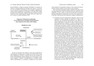 (como propuso el comunismo soviético y otros sistemas de autori-
tarismo extremo) porque en una trama no hay jerarquías.
Pero volvamos al metafórico plano cartesiano. Se podría hacer
una larga disquisición sobre la naturaleza de lo que determina cada
cuadrante y lo que se ubica en cada uno de ellos, pero la razonabi-
lidad que debe guiar la extensión de un escrito como el presente no
lo permite. Solo haremos dos reflexiones y algunos señalamientos:
• En función de las dos dimensiones trabajadas, surge en cada
cuadrante la forma específica de gobierno a la que le son
inherentes las actitudes/comportamientos que definen los
valores implicados en cada una de ellas. Cuando las actitu-
des/comportamientos implican el máximo entorpecimiento
del proceso de la vida y la máxima ilimitación de logro, surge
el terrorismo de Estado, nacional o internacional, que es el
modo más degradado de lo dictatorial (la Alemania de Hitler,
las dictaduras genocidas de la década de 1970 del Cono Sur
de Latinoamérica o los Estados Unidos de Bush hijo). Si nos
desplazamos por el eje de la abscisa hacia el extremo de la
autolimitación, manteniéndonos en el extremo del entorpe-
cimiento de la vida, aparecen las dictaduras fascistas, como
fue el caso de la Italia de Mussolini o las dictaduras que tuvi-
mos en América latina durante el siglo pasado (Getulio
Vargas, Víctor Paz Estenssoro, etcétera). Si, por el contrario,
nos movemos por el eje de la ordenada hacia el extremo de la
promoción del proceso de la vida, pasando un poco por arri-
ba del punto de origen o neutro pero desplazados al extremo
de la ilimitación del logro, aparecen las democracias forma-
les que por estas épocas estamos acostumbrados a ver. Los
extremos de este cuadrante generan un espacio vacío, dado
que pareciera que hay una incompatibilidad en la posibilidad
de que converjan los valores máximos de la promoción del
proceso de la vida y de la ilimitación del logro en una misma
mente humana puesto que un extremo anula al otro, y pare-
ciera que son racionalmente incompatibles. Por último, en el
cuadrante superior de la derecha, máximo de promoción de
la vida y de la autolimitación, se ubica la democracia real,
como las de Guatemala con las presidencias de Juan José
Arévalo (1945-1951) y de Jacobo Arbenz (1951-1954) o la de
la Argentina con Arturo Illia (1963-1966).
143
Construcción de ciudadanía y salud
pectiva holística, se llega al concepto de biosfera. Si tomamos en
cuenta la ecología profunda del noruego Arne Naess o, recurrien-
do a los ancestrales conocimientos de los pueblos originarios de
nuestra América, apelamos a lo afirmado en 1854 por Noah Sealth,
Cacique de los Suquamish, comprendemos que el hombre no tejió la
trama de la vida: es apenas una hebra de ella; todo lo que le haga al teji-
do, se lo hará a sí mismo (Grinberg, 1999).
Esquema 4. Sistema de coordenadas
con las dimensiones actitudes/comportamientos
ante el proceso de la vida y ante el logro
Enrique Saforcada, Martín de Lellis y Schelica Mozobancyk
142
PROCESO DE LA VIDA
PROMOVERLO
Democracia plena
Salud plena
Proceso de desarrollo
comunitario integral
ENTORPECERLO
AUTOLIMITACIÓN
ILIMITACIÓN
INCOMPATIBLE
SER MÁS
TENER MÁS
Democracia
sólo formal
LOGRO O
CONSECUCIÓN
Dictadura fascista
BM
FMI
CMC
Situación óptima para las
imposiciones neoliberales
Terrorismo de
Estado (nacional
e internacional)
No hay un concepto más sintético y claro para comprender la
autolimitación de logros que la metáfora de la hebra de una trama
pues, rápidamente, nos lleva a entender que los seres humanos no
somos individualidades dueñas absolutas de la vida propia y ajena
(como propone e impone el neoliberalismo) ni tampoco meros
objetos subordinados a la voluntad y designios de otras hebras
 