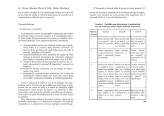 nación de los turnos, organización de la entrega, tiempo de espera,
rapidez en la atención) así como el buen trato dispensado por el
personal médico y el personal administrativo.
Cuadro 1. Variables que determinan la satisfacción
con un centro de salud, según orden de relevancia
163
El sistema de servicios de salud: la perspectiva de los usuarios
con el centro de salud; d) Las variables que inciden en la elección
de un centro de salud y su orden de importancia (de acuerdo con el
ordenamiento establecido por los usuarios).
Principales hallazgos
a. La dimensión cuantitativa
A continuación veremos las principales conclusiones que resultan
de particular interés comunicar respecto de la investigación realiza-
da. A los efectos de la presentación de los datos, las variables releva-
das fueron agrupadas en las siguientes categorías ordenadoras:
• Atención médica (incluye las variables: tiempo que el profe-
sional dedica a la consulta, trato brindado, modalidad de
atención de los problemas de salud, explicaciones ofrecidas al
paciente y atención en la guardia).
• Atención brindada por otros miembros del equipo de salud
(incluye la atención del personal de enfermería, exámenes
ginecológicos, ecografías, análisis de sangre y test de VIH).
• Asistencia del personal de apoyo (incluye la atención del per-
sonal administrativo, personal de seguridad y personal de
limpieza).
• Beneficios (incluye satisfacción con la entrega de medica-
mentos y de leche).
• Organización y gestión (incluye satisfacción con la oferta de
especialidades médicas, espera para sacar turno, espera hasta
ser atendido, información brindada, accesibilidad geográfica).
Como se expone en el cuadro 1, uno de los hallazgos más signi-
ficativos guarda relación con las variables que determinan la satis-
facción con un centro de salud y su orden de relevancia, según
jerarquización establecida por los usuarios. La calidad de la aten-
ción médica como una de las variables más influyentes al momen-
to de evaluar su grado de satisfacción con el centro de salud en que
se atendían.
Otro aspecto que se destaca de manera evidente, a partir de los
resultados observados, es la importancia otorgada a los aspectos
vinculados con la gestión de los servicios (ejemplos: cantidad y asig-
Enrique Saforcada, Martín de Lellis y Schelica Mozobancyk
162
Orden de
relevancia
1º
2º
3º
4º
Centro A
Buena atención médi-
ca, en general, y pe-
diátrica, en particular.
Turnos, especialmen-
te para pediatría (can-
tidad y organización
de la entrega).
Rapidez en la atención
y cantidad de profe-
sionales (este segundo
aspecto se vincula,
tanto con la mayor
rapidez en la atención
médica, como con la
posibilidad de existen-
cia de más cantidad de
turnos).
Buena organización
(que redunda en la
rapidez en la aten-
ción).
Centro B
Buena atención médi-
ca, en general, y pe-
diátrica y ginecológi-
ca, en particular.
Turnos (cantidad y
organización de la
entrega).
Rapidez en la atención
y cantidad de profesio-
nales (este segundo
aspecto se vincula,
tanto con la mayor
rapidez en la atención
médica, como con la
posibilidad de existen-
cia de más cantidad de
turnos).
Buen trato, en general
y administrativo, en
particular.
Centro C
Buena atención mé-
dica, en general, y
pediátrica, en parti-
cular.
Turnos, especial-
mente para pedia-
tría (cantidad y
organización de la
entrega).
Guardia: existencia
de guardia pediátri-
ca, en primer lugar,
y buen funciona-
miento de la guardia
de adultos, en
segundo lugar.
Buen trato del per-
sonal médico, admi-
nistrativo y enfer-
meras.
 