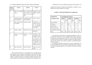 tradicción fue objeto de análisis más profundos y condujo a la for-
mulación de nuevas hipótesis de trabajo.
Cuadro 2. Percepción global de la satisfacción
GRADO DE CENTROS DE SALUD
SATISFACCIÓN CESAC A CESAC B CESAC C
Total Total Total
Muy conforme 20 87 27 95 19 96
Conforme 67 68 77
Disconforme 7 3 3
Muy disconforme 1 1 0
No sabe/No contesta 5 5 1 1 1 1
Total 100 100 100 100 100 100
Se presentaron niveles altos de satisfacción global con los cen-
tros (del 87% al 96%) en los tres CESAC bajo estudio. Asimismo,
un porcentaje de usuarios que va del 63% al 72%, según el centro,
le otorga al centro donde se atiende un puntaje de ocho puntos o
más (en una escala de uno a diez) en cuanto a su satisfacción gene-
ral con el mismo.
Los factores específicos que generan la mayor satisfacción y la
mayor insatisfacción con los centros se presentan en los cuadros 3
y 4. Allí se los puede apreciar en su conjunto y facilitar las compa-
raciones.
165
El sistema de servicios de salud: la perspectiva de los usuarios
Otra cuestión destacada en el resultado de la investigación ha
sido observar cómo, a pesar de manifestar los usuarios una evalua-
ción global positiva (incluso muy positiva) del centro de salud
donde se atienden (cuadro 2), al evaluar variables relevantes espe-
cíficas aparecía un alto grado de insatisfacción. Esta aparente con-
Enrique Saforcada, Martín de Lellis y Schelica Mozobancyk
164
Orden de
relevancia
5º
6º
7º
8º
9º
10º
Centro A
Buen trato adminis-
trativo.
Cantidad de especiali-
dades disponibles.
Buen funcionamiento
de la guardia.
Limpieza e higiene.
Entrega de medica-
mentos.
Buena información.
Centro B
Buena organización
(que redunda en la
rapidez en la aten-
ción).
Cantidad de especiali-
dades disponibles.
Limpieza e higiene.
Seguridad en el acceso.
Entrega de medica-
mentos.
Buena información.
Centro C
Cantidad de espe-
cialidades disponi-
bles.
Limpieza e higiene.
Puntualidad en el
comienzo del hora-
rio de atención,
tanto administrativa
como médica.
Buena atención ad-
ministrativa.
Cantidad de médi-
cos, pediatras espe-
cialmente, (se vincu-
la, tanto con la
mayor rapidez en la
atención, como con
la posibilidad de
existencia de más
cantidad de turnos).
Entrega de medica-
mentos.
8 4 3
 