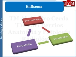 Enfisema
 