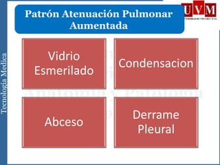 Patrón Atenuación Pulmonar
Aumentada
 