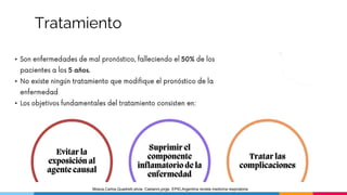 Tratamiento
Mosca,Carlos,Quadrelli,silvia. Castanni,jorge. EPID,Argentina revista medicina respiratoria
 