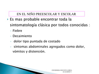 Es mas probable encontrar toda la sintomatología clásica por todos conocidas  : Fiebre Decaimiento dolor tipo puntada de costado síntomas abdominales agregados como dolor, vómitos y distensión. ENFERMERA DOCENTE LORNA GUAJARDO V. EN EL NIÑO PREESCOLAR Y ESCOLAR   
