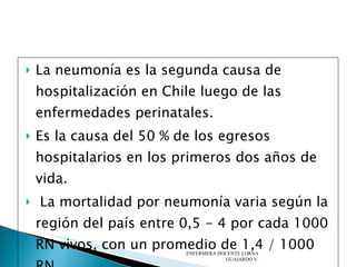 La neumonía es la segunda causa de hospitalización en Chile luego de las enfermedades perinatales.  Es la causa del 50 % de los egresos hospitalarios en los primeros dos años de vida. La mortalidad por neumonía varia según la región del país entre 0,5 - 4 por cada 1000 RN vivos, con un promedio de 1,4 / 1000 RN. ENFERMERA DOCENTE LORNA GUAJARDO V. 