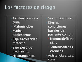 Asistencia a sala cuna Malnutrición Madre adolescente  Baja escolaridad materna Bajo peso de nacimiento Hacinamiento,  Sexo masculino  Ciertas condiciones basales del paciente como : inmunodeficiencia y enfermedades crónicas Asistencia a sala cuna ENFERMERA DOCENTE LORNA GUAJARDO V. 