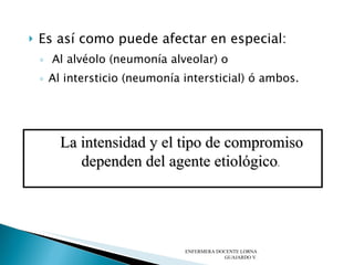 Es así como puede afectar en especial: Al alvéolo (neumonía alveolar) o  Al intersticio (neumonía intersticial) ó ambos.  ENFERMERA DOCENTE LORNA GUAJARDO V. La intensidad y el tipo de compromiso dependen del agente etiológico .  