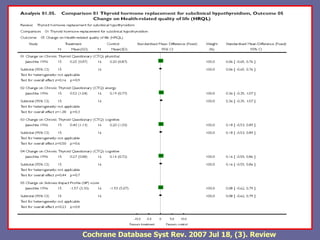 Cochrane Database Syst Rev. 2007 Jul 18, (3). Review
 