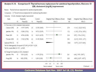 Cochrane Database Syst Rev. 2007 Jul 18, (3). Review
 
