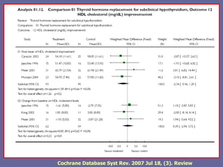 Cochrane Database Syst Rev. 2007 Jul 18, (3). Review
 