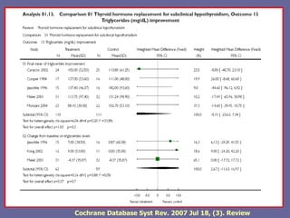 Cochrane Database Syst Rev. 2007 Jul 18, (3). Review
 