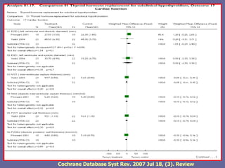 Cochrane Database Syst Rev. 2007 Jul 18, (3). Review
 