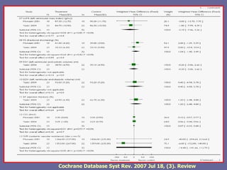 Cochrane Database Syst Rev. 2007 Jul 18, (3). Review
 