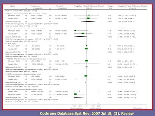 Cochrane Database Syst Rev. 2007 Jul 18, (3). Review
 