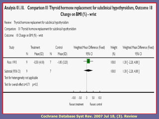 Cochrane Database Syst Rev. 2007 Jul 18, (3). Review
 