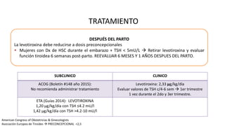 TRATAMIENTO
• Gestante con diagnóstico previo  un 80% solo requiere un aumento de un 25-50% de la dosis de
levotiroxina que recibía previa al embarazo. (titular c/4-6 sem hasta alcanzar niveles de TSH: < 2,5
mUI/L y T4L: Normal)
SUBCLINICO CLINICO
ACOG (Boletín #148 año 2015):
No recomienda administrar tratamiento
Levotiroxina: 2,33 μg/kg/día
Evaluar valores de TSH c/4-6 sem  1er trimestre
1 vez durante el 2do y 3er trimestre.
ETA (Guías 2014): LEVOTIROXINA
1,20 µg/kg/día con TSH ≤4.2 mU/l
1,42 µg/kg/día con TSH >4.2-10 mU/l
DESPUÉS DEL PARTO
La levotiroxina debe reducirse a dosis preconcepcionales
 Mujeres con Dx de HSC durante el embarazo + TSH < 5mU/L  Retirar levotiroxina y evaluar
función tiroidea 6 semanas post-parto. REEVALUAR 6 MESES Y 1 AÑOS DESPUES DEL PARTO.
American Congress of Obstetricias & Ginecologists
Asociación Europea de Tiroides  PRECONCEPCIONAL <2,5
 