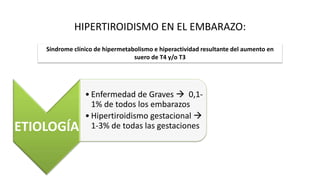 HIPERTIROIDISMO EN EL EMBARAZO:
ETIOLOGÍA
• Enfermedad de Graves  0,1-
1% de todos los embarazos
• Hipertiroidismo gestacional 
1-3% de todas las gestaciones
Síndrome clínico de hipermetabolismo e hiperactividad resultante del aumento en
suero de T4 y/o T3
 