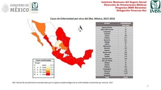 Instituto Mexicano del Seguro Social
Dirección de Prestaciones Médicas
Programa IMSS Bienestar
Delegación Veracruz Sur
16
...